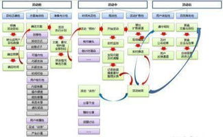 從創(chuàng)意到執(zhí)行 集派公關(guān)為您解析成功活動的策劃之道